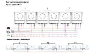 <span class=keywords><strong>Voltronic</strong></span> Power Axpert MAX II TWIN 8KW/11KW 48V Inversores <span class=keywords><strong>8000W</strong></span> 11000 Watt <span class=keywords><strong>Inversor</strong></span> de energía solar - Product Image 6