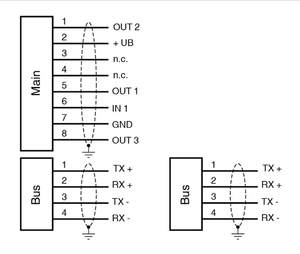 Tête de lecture optique originale Pepperl+Fuchs PXV100-F200-B17-V1D en stock pour système de positionnement de codes-barres Data Matrix PROFINET - Product Image 5