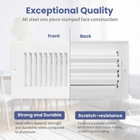 Grille de ventilation en acier galvanisé pour CVC, diffuseur de ventilation pour sol, mur, plafond, diffuseur d'air à 2 voies, couvercle de grille d'aération pour plafond