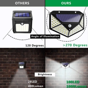 Multi-Beam Solar Wall <b>Light</b> for Stage Performances with 4 Beam Modes - Product Image 2