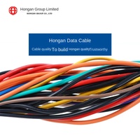 Cable de Red de Par Trenzado Categoría 6 de Shandong Hongan Network Cable Wholesaler, Cat5e, Cat6a, Cat5, Cat6 con Blindaje UTP
