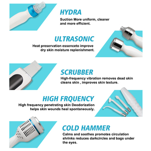 Fabricant professionnel de machine d'hydrodermabrasion, machine d'hydrodermabrasion à jet d'<span class=keywords><strong>oxygène</strong></span>, soin de la peau, aqua peel, machine de beauté hydro - Product Image 4