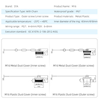 Connecteur d'aviation M16 étanche avec capuchons de protection mâle/femelle en plastique et métal pour l'intérieur et l'extérieur