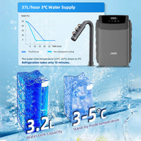 Jnobd mesin pembuat Soda murah, pembuat Soda murah, pembuat Soda elektrik, mesin penyemprot air, pembuat Soda rumah di bawah wastafel, pendingin air Bar dingin