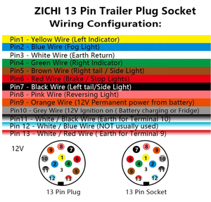 Adaptateur prise 13 à 13 broches câble adaptateur remorque caravane câble d'extension connexion pour caravane camping-car voiture remorque accessoires - Product Image 3