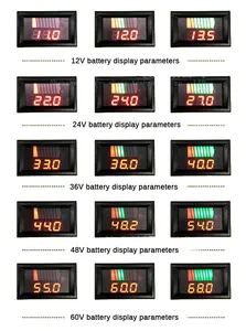 Красный Водонепроницаемый вольтметр 12-60 в для электромобиля индикатор измерителя батареи Универсальный 12 В 24 в 36 в 48 в 60 в 72 в 84 в