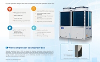 Refroidisseur modulaire à pompe à chaleur air-air EKAC R32, écologique, pour applications commerciales de chauffage et de refroidissement HVAC