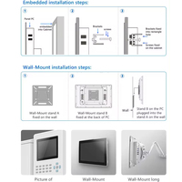 PC industriel tout-en-un 15,6 pouces, 4+64 Go, interface USB, étanche, écran tactile capacitif 10 points, nouveau