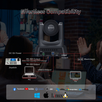 Cámara PTZ TONGVEO con Zoom Óptico 3X, Seguimiento Automático por IA, 1080P 60fps para Transmisión en Iglesias, Videoconferencias en Línea y Transmisión en Vivo