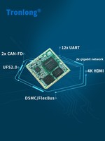 Chipboard Tronlong RK3576J Industrial Core Board, Papan Inti Industri, Octa-core 2.2GHz Cortex-A72, NPU 6T Rockchip, Buatan Dalam Negeri