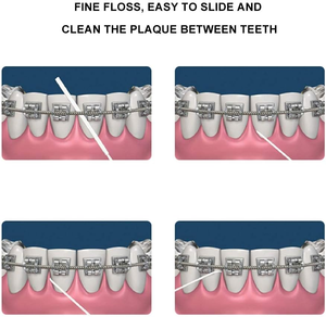 New Arrived Coconut Flavor <strong>Floss</strong> Natural Biodegradable Silk Dental <strong>Floss</strong> For Refillable 100% Compostable Dental <strong>Floss</strong> - Product Image 5