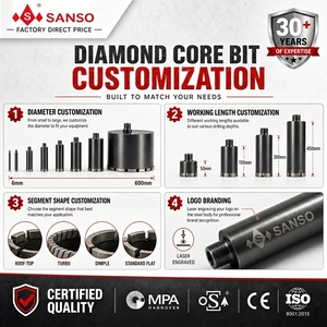 <span class=keywords><strong>Foret</strong></span> <span class=keywords><strong>à</strong></span> noyau SANSO de 8 mm de diamètre, longueur 120 mm, <span class=keywords><strong>avec</strong></span> <span class=keywords><strong>tête</strong></span> de coupe en <span class=keywords><strong>diamant</strong></span> en forme de U pour le perçage du granit, du marbre et de la pierre - Product Image 6