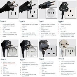 Autres prises prendre des notes ou nous contacter