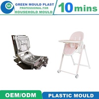 Kursi Makan Bayi Plastik PP Laris Manis Cetakan Injeksi-GREEN MOULDPLAST GM002 Kualitas Tinggi 1 Juta Kali Pemakaian Kotak Kayu