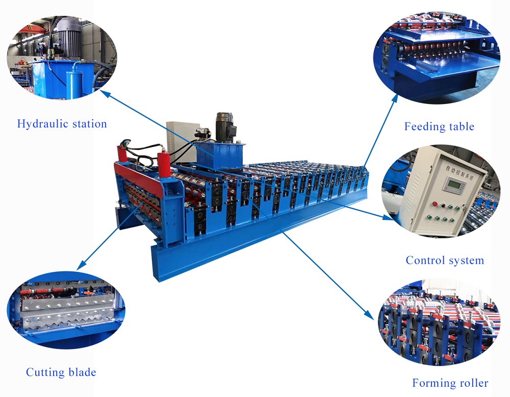  Le GI PPGL GL de PPGI automatique a ridé le petit pain de toiture en métal de double couche de panneau d'IBR formant la tuile de feuille de toit de machine faisant la machine