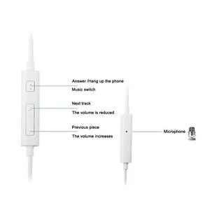 S3S4 Ban Đầu 3.5Mm Inline Trong Tai Tai Tai Nghe J5 JB <span class=keywords><strong>YL</strong></span> Thể Thao Tai Nghe Đối Với Samsung Điện Thoại - Product Image 2