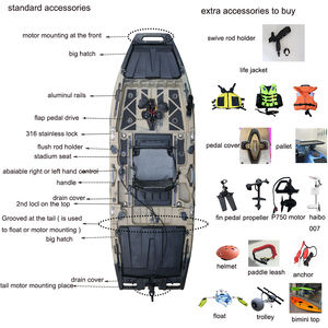 Nouveau Kayak de Pêche Modulaire 3 Pièces en PE 2026, 1 Place, Large et Stable avec Pédalier et Accessoires - Product Image 2