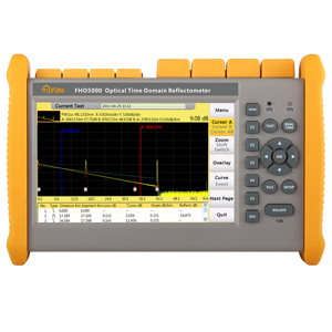 Réflectomètre à fibre optique écran tactile EXFO VFL OLS OPM carte d'événement testeur de câble Ethernet <span class=keywords><strong>original</strong></span> grandway otdr - Product Image 1