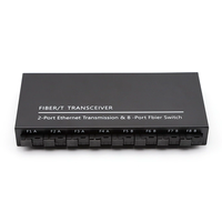 千兆自适应10/100/1000M 8光纤+2RJ45光纤以太网交换机媒体转换器SERATLINK RD-GE802 适用于FTTH 0~120