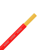 PVC Reinkupfer BV/BVR IP65 Zertifiziert 450/750V Stromkabel für Haus und Gebäude 1mm 2,5mm 4mm 10mm Einadrig Mehradrig Weich