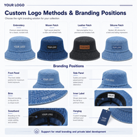 Chapeau Bob en Jean Délavé Personnalisé Premium avec Logo 3D, Casquette de Pêcheur Souple, Chapeau de Soleil pour l'Extérieur, Streetwear, Boutique, Vente en Gros