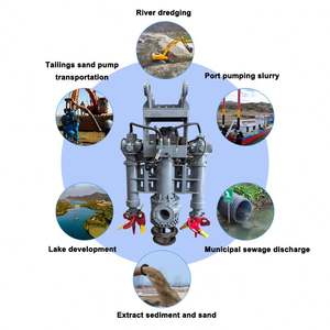 Bomba de Succión para Dragado, Bomba Hidráulica de Aguas Residuales de Alto Caudal, Bomba de Lodos Resistente al Desgaste, Bomba de Lodos Sumergible Hidráulica Vertical - Product Image 6