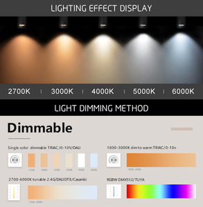 Đèn <span class=keywords><strong>LED</strong></span> âm trần chống chói hiện đại 66W, công suất cao, kiểu treo trong nhà, thân nhôm, lắp nổi - Product Image 4