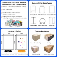 Bolsas de Mylar Personalizadas OEM con Caja, Fabricante de Empaques de Mylar, Bolsa con Base Impresa Personalizada, Material de Grado Alimenticio, Venta al por Mayor