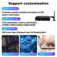 Récepteur numérique DVB-T2 STB, décodeur TV, tous les chaînes, boîte TV, décodeur DVB-T2