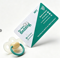 Impression de cartes PVC personnalisées, code QR programmable, carte RFID professionnelle, carte cadeau NFC Google Play