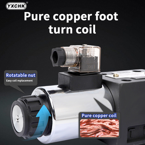 Válvula direccional Control de bloque de colector hidráulico Válvula de joystick hidráulica direccional - Product Image 6