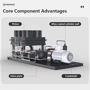 Nouveau compresseur <span class=keywords><strong>professionnel</strong></span> d'hélium de conception pour les systèmes analytiques et cryogéniques - Product Image 4
