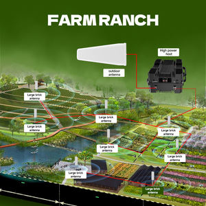 Divisor de <span class=keywords><strong>Señal</strong></span> de 3 Vías, 20dB, 800-3700Mhz, Amplificador de <span class=keywords><strong>Señal</strong></span> de Red, Acoplador para Edificios Comunitarios, Ascensores, Redes 4G - Product Image 4
