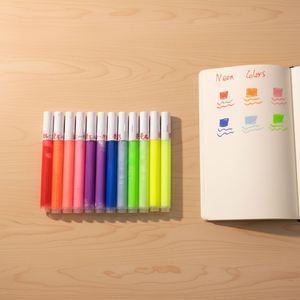Fluorescent/Glow in the Dark <b>Paint</b> Marker Pen for Rock Painting Set, Water-Based Acrylic <b>Paint</b> Marker - Product Image 5