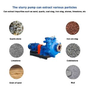 Bomba de Lodos Horizontal CDHB para Lavado de Carbón y Mineral de Hierro, Bomba Centrífuga Duradera con Garantía - Product Image 2