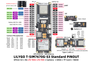Carte de développement LILYGO T-SIM7670G-S3-Standard ESP32-S3+4G LTE Cat-M/NB-IoT avec positionnement GNSS/Wi-Fi <span class=keywords><strong>Bluetooth</strong></span> – Vente en gros personnalisée - Product Image 6