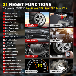Pour CRP919E Système complet de diagnostic automobile bidirectionnel CANFD/DIOP avec 29+ fonctions de réinitialisation, écran tactile 7 pouces et 10 modes de test - Product Image 5