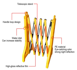 Gele Uitbreidbare Plastic Pvc Verkeersveiligheidsbarrière - Product Image 6