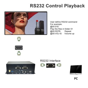Lettore Multimediale Digitale MPC3840 RK3566 4K UHD Android 11.0 2+32G con Uscita HD-MI Controllo Pulsante a LED RS232 Box per Digital Signage - Product Image 4