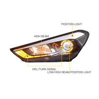 YU GUANG Accesorios de Coche para Hyundai TUCSON 2015 2016 2017 2018, Faros Delanteros LED Mejorados con Ojos de Demonio