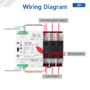 Giya W2R-WIFI 50/60hz din रेल मॉडुलर चेंज स्विच 110v/230v/400v 2p/3p/4p tuya स्मार्ट वाईफाई स्वचालित स्थानांतरण स्विच - Product Image 4