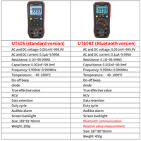 UNI-T Smart Digital UT60S UT60BT AC DC Voltmeter Ammeter True RMS Pengukur Kapasitor Pengukur Suhu Multimeter Bersertifikasi CE/FCC/RoHS