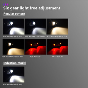 Sensor <span class=keywords><strong>de</strong></span> movimiento 500LM Mini faro LED rojo + amarillo Faro LED recargable por USB Potente 6 modos Camping LED Head Torch Lamp - Product Image 6