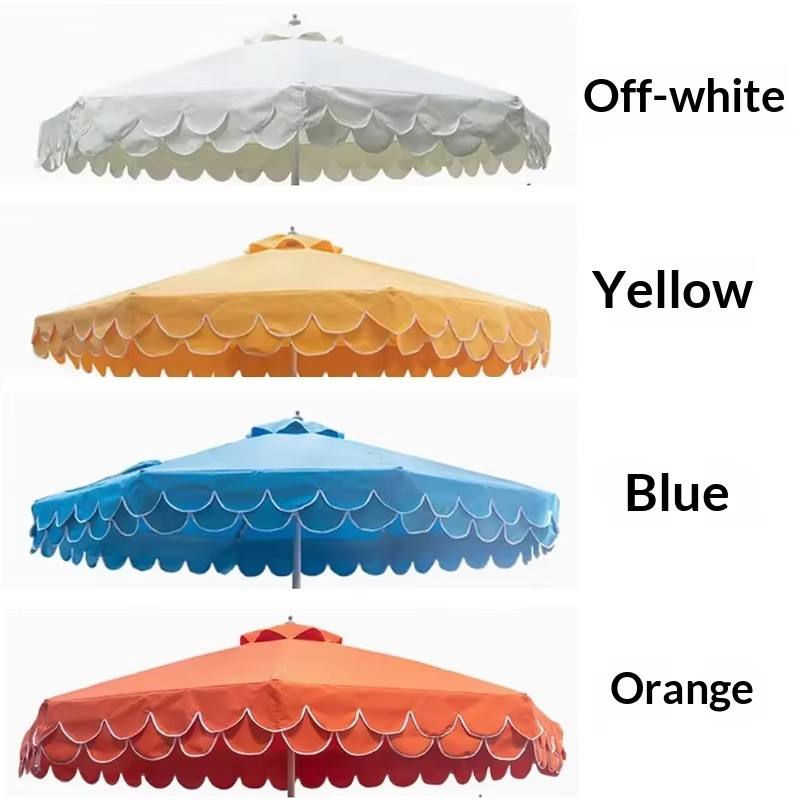 Personnalisé (selon les besoins)