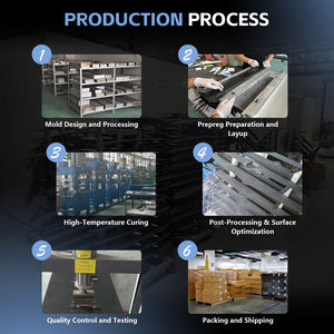 Aile avant en carbone légère GY 830 noire 984 cm² pour les surfeurs hydrofoil expérimentés recherchant la vitesse, l'agilité, le contrôle du carving - Product Image 5