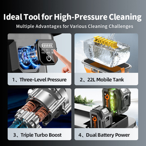 Nettoyeur à haute pression Nettoyeur à jet d'eau Lavage de voiture à la main Machine de nettoyage de vitres <span class=keywords><strong>automatique</strong></span> - Product Image 5