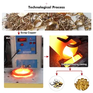 Machine à lingots <span class=keywords><strong>d</strong></span>'<span class=keywords><strong>or</strong></span> 1kg, four <span class=keywords><strong>de</strong></span> fusion électrique <span class=keywords><strong>or</strong></span> et argent 50kg four à induction électrique <span class=keywords><strong>or</strong></span> - Product Image 6