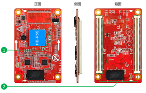 Carte d'affichage LED couleur extérieure Huidu HD-R5S avec contrôleur graphique et réception Wi-Fi pour usage professionnel HD-R5S Colorful Co - Product Image 5