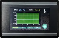 Capteur de mesure et d'enregistrement de haute précision pour l'humidité du sol, la température, l'humidité relative, l'EC, le pH et le NPK avec écran tactile HMI