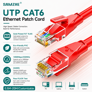 <span class=keywords><strong>Cable</strong></span> de Red Ethernet Cat6 SAMZHE de 1000Mbps, <span class=keywords><strong>Cable</strong></span> Ethernet Redondo CAT6 de 6mm para <span class=keywords><strong>Internet</strong></span> y Redes de Computadoras con Conector RJ45 - Product Image 1